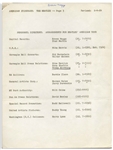 The Beatles Advance Itinerary for Their First Visit to the U.S. -- Original February 1964 Document Includes Their Ed Sullivan Show and a Cancelled Recording of Their Carnegie Hall Concert